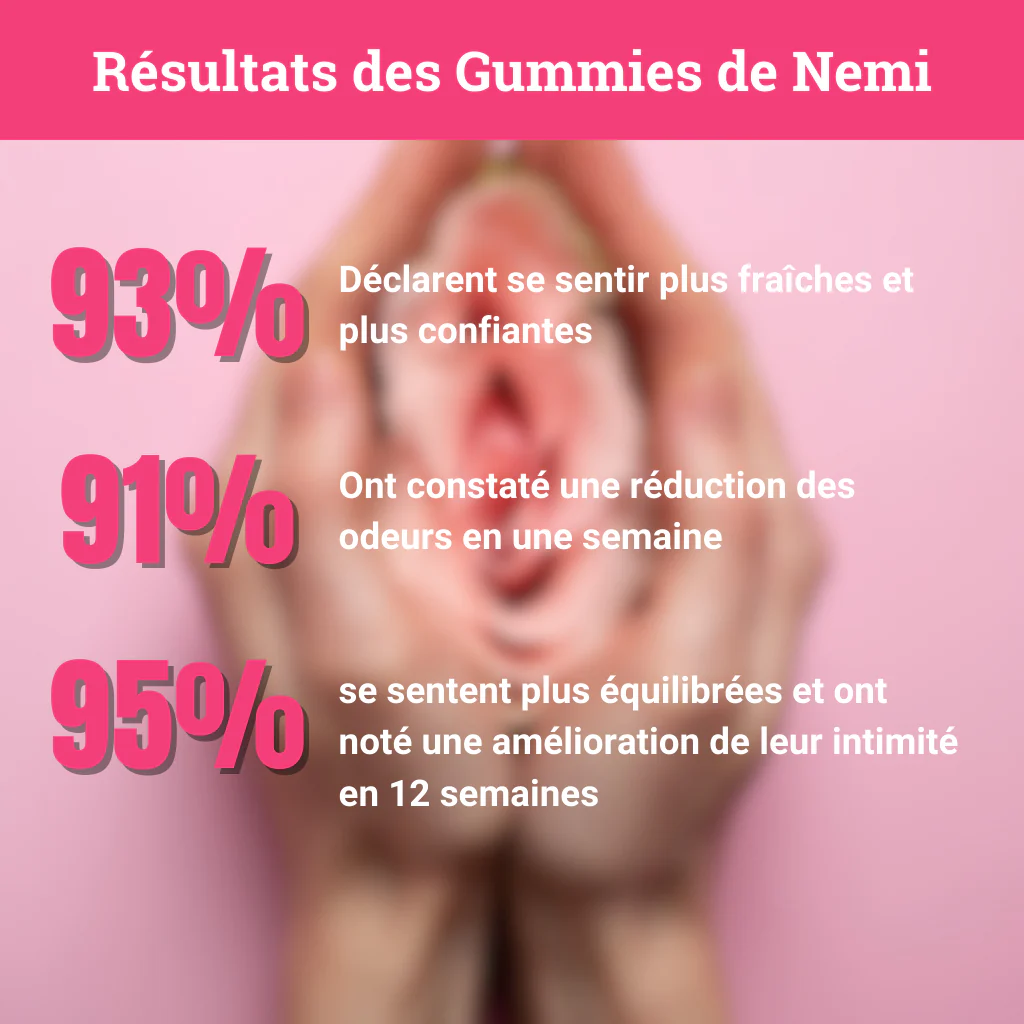 Gummies Équilibre Féminin | Clients VIP - Image 5